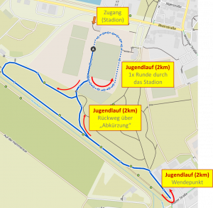2 km Jugendlauf